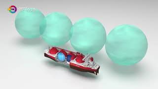 Παπαπέτρος : κίνδυνος για το Βόλο η εγκατάσταση πλωτής μονάδας LNG