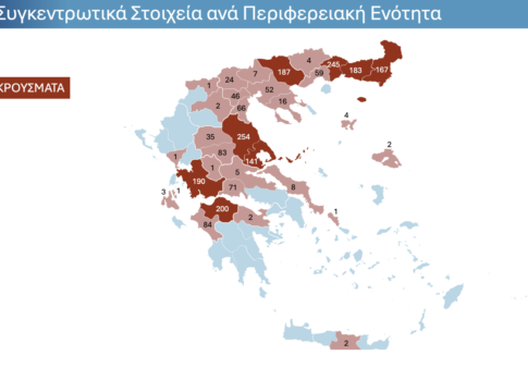 ΥΠΑΑΤ: Καμία χαλάρωση στην εφαρμογή των μέτρων για την ευλογιά και τον αφθώδη πυρετό