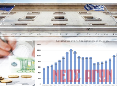 Στο 1,214 δις ευρώ ανήλθαν οι καταθέσεις των Καρδιτσιωτών στο α’ εξάμηνο του 2026